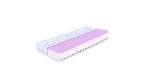 Memóriahabos matrac Netmatrac Webáruház kínálatában